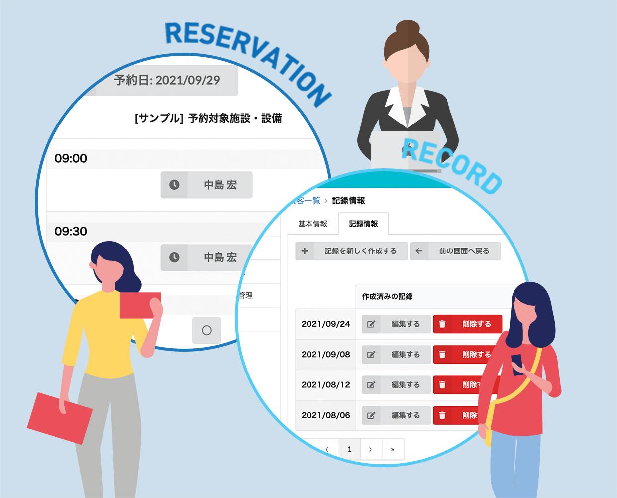 ResKa予約・顧客管理の統合画面